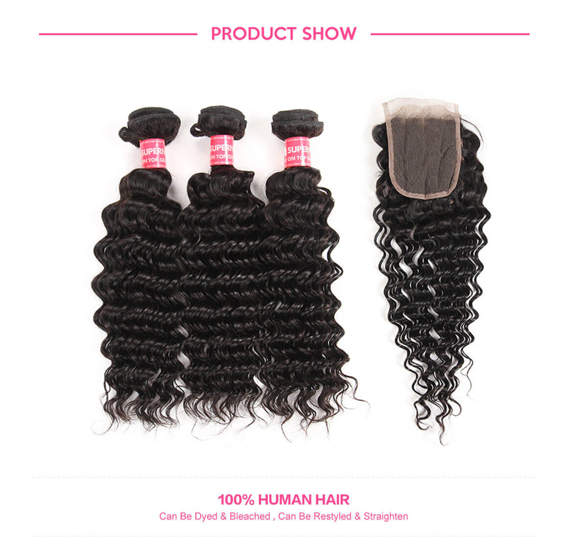 bundles with closure